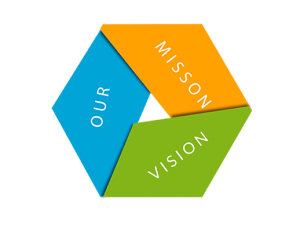 Mission and Vision